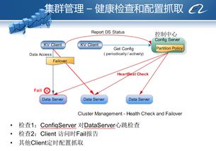 从阿里内部产品看海量数据处理系统设计（下） 架构演进与数据处理服务创新